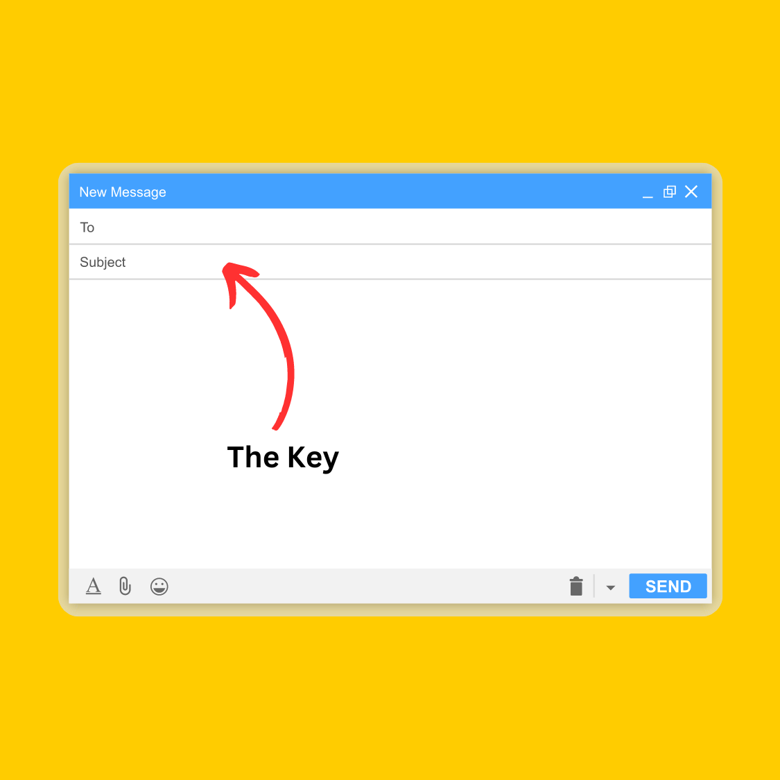 Boost your open rates: master the art of irresistible subject lines!